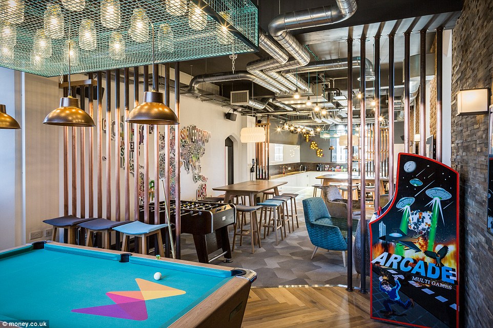 Πληρωμένες διακοπές πολυτελείας, μπόνους 45%-Τα απίστευτα προνόμια των εργαζομένων (Photos-Video) - Media