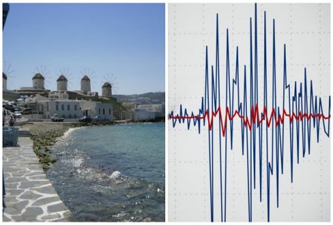 Κουνήθηκε η Μύκονος - Media
