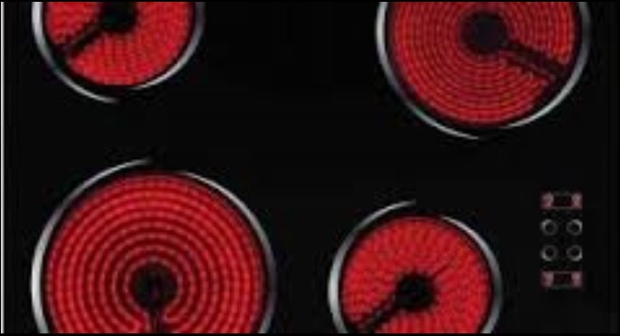 Tι θα συμβεί αν ξεχάσετε το μάτι της κουζίνας ανοιχτό; - Media