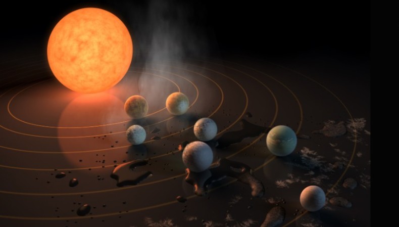 Η NASA ανακοίνωσε ότι ανακάλυψε επτά πλανήτες σαν τη Γη (Photos-Video) - Media