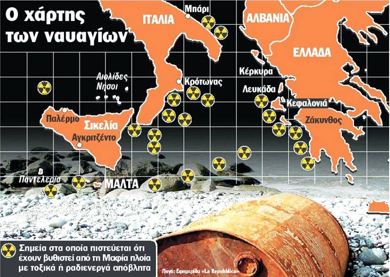 Πλοία θανάτου με ραδιενέργεια βυθίστηκαν σε Πελοπόννησο, Κεφαλλονιά και Ζάκυνθο - Media