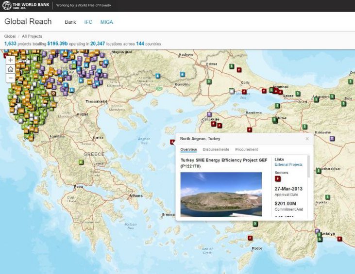 Προκλητική γκάφα της Παγκόσμιας Τράπεζας - Βαφτίζει «τουρκικό» το Βόρειο Αιγαίο σε χάρτη της   - Media
