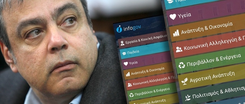 Η εφαρμογή «infogov» συμπλήρωσε ένα μήνα λειτουργίας - Media