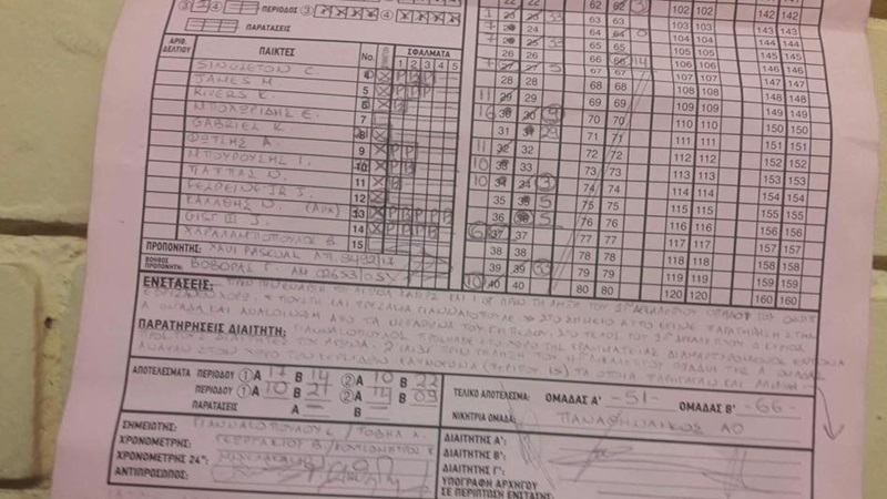 Το φύλλο αγώνα «καίει» τον Ολυμπιακό - Media