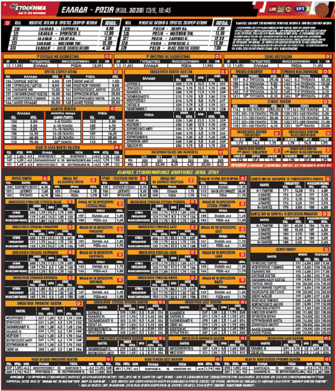 Ελλάδα-Ρωσία στα προημιτελικά του Eurobasket με περισσότερες από 100 επιλογές από το ΠΑΜΕ ΣΤΟΙΧΗΜΑ του ΟΠΑΠ - Media