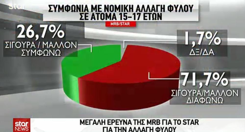 Σε κακή βραδιά ο Παναθηναϊκός, ήττα 98-71 από την Μπαρτσελόνα - Media