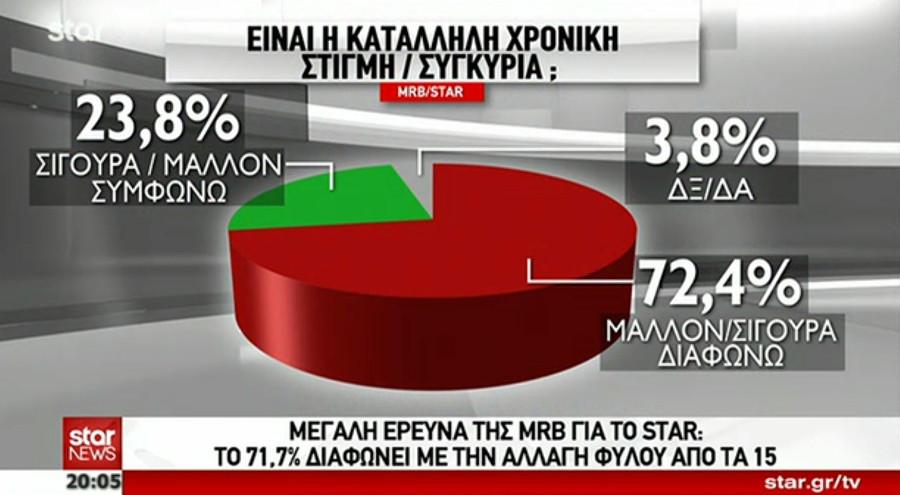 Η ιστορία των Ελλήνων μεταναστών στις ΗΠΑ – Δυσκολίες και περιπέτειες 127 χρόνων (Photos) - Media