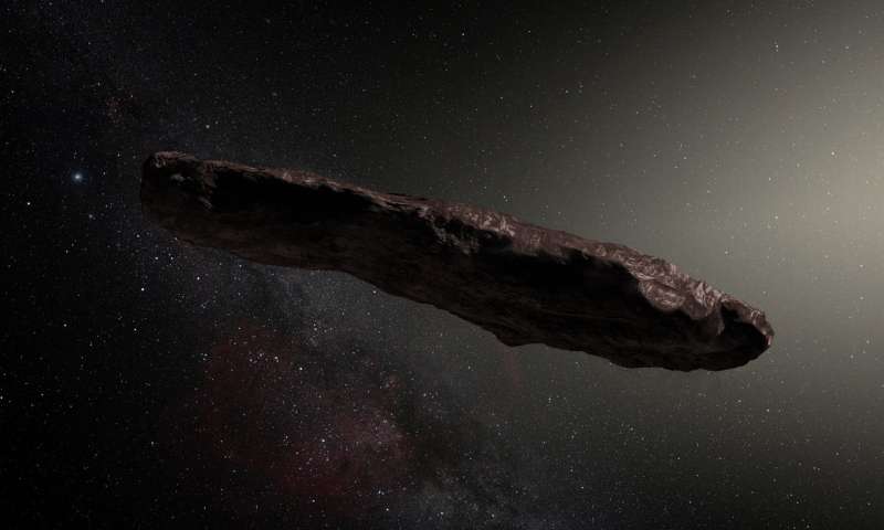 ΝASA: Δεν κρύβει εξωγήινη ζωή ή τεχνολογία ο αστεροειδής που μοιάζει σαν πούρο - Media