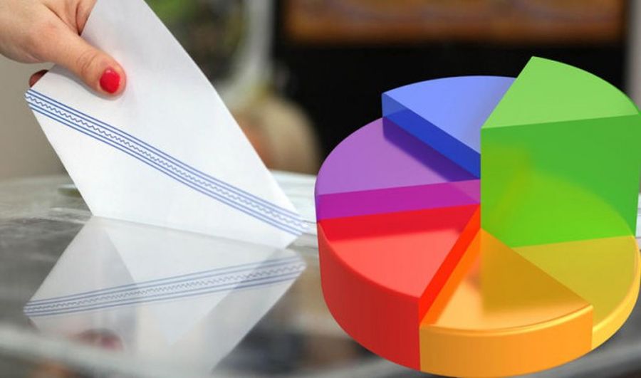 Νέα δημοσκόπηση: Μειώνεται η ψαλίδα – Μπροστά 8,5 μονάδες η ΝΔ - Media