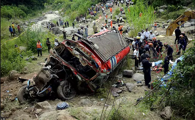 Γουατεμάλα: 8 νεκροί και 15 τραυματίες από πτώση λεωφορείου σε ρέμα  - Media
