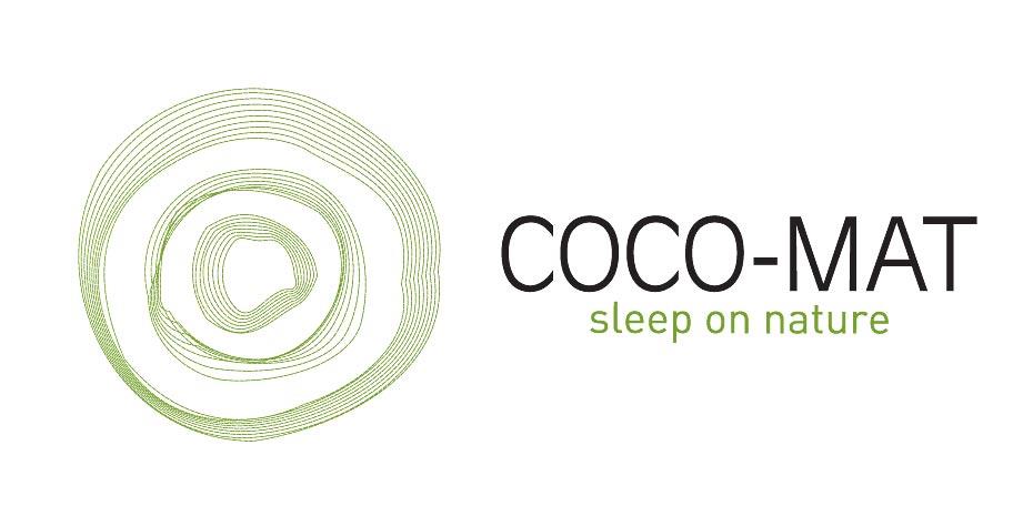 Η Coco-Μat, το απλήρωτο δάνειο και η διαταγή πληρωμής των 6 εκατομμυρίων ευρώ - Media
