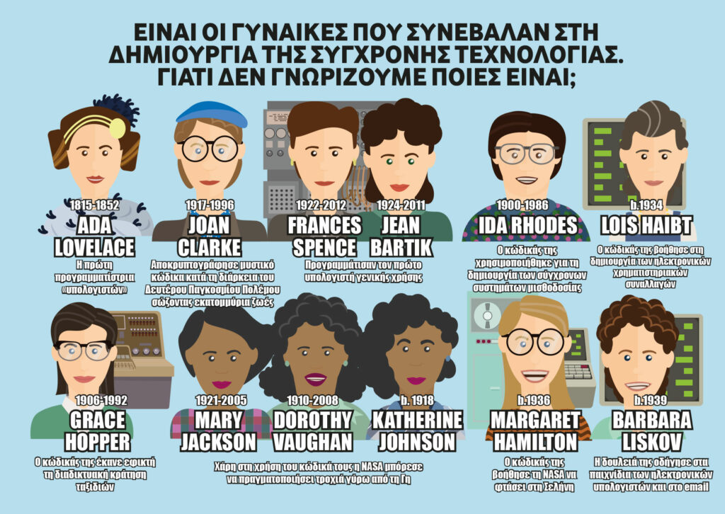 Παγκόσμια Ημέρα του ΟΗΕ για τις γυναίκες στις Επιστήμες - Media