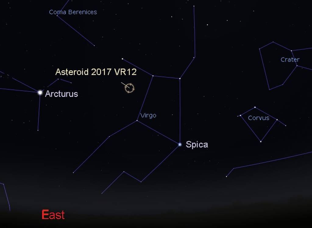 Σε επιφυλακή η NASA: Αστεροειδής κινείται απειλητικά προς τη Γη - Media