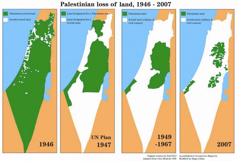 «Νάκμπα»: Όταν η Παλαιστίνη εξαφανίστηκε από το χάρτη (Photos) - Media