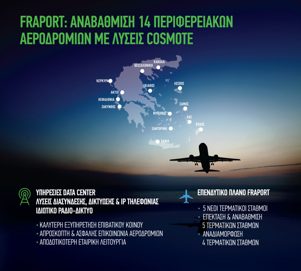 Η Fraport αναβαθμίζει τα 14 περιφερειακά αεροδρόμια με λύσεις COSMOTE - Media