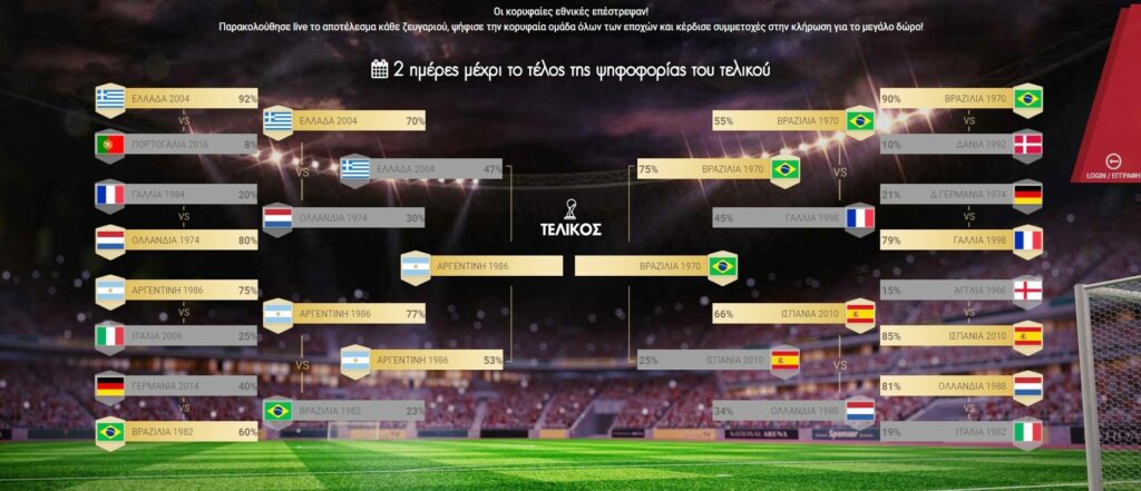 Πελέ εναντίον Μαραντόνα: Η «μάχη των μαχών» στον τελικό του ΠΑΜΕ ΣΤΟΙΧΗΜΑ Virtual Sports Cup - Media