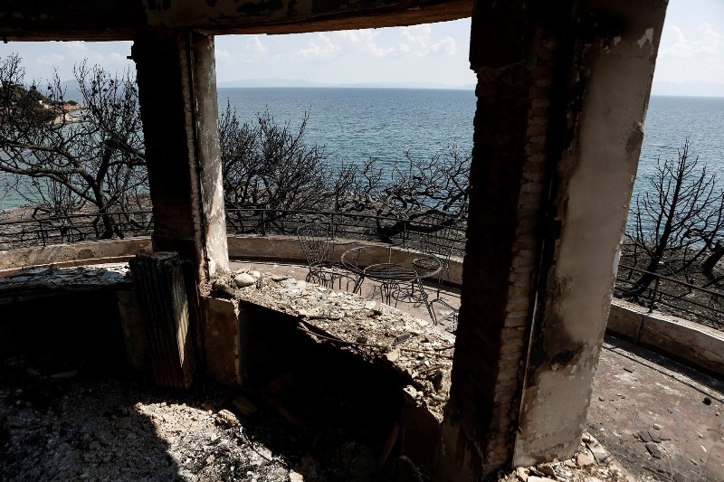 Ανατριχίλα: Το σημείο της τραγωδίας στο Κόκκινο Λιμανάκι (Photo) - Media