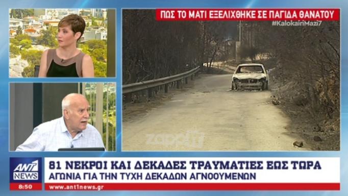 Οργισμένος ο Γιώργος Παπαδάκης στον ΑΝΤ1: «Σκάστε»! - Media