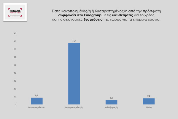 Αυστραλία: Προειδοποίηση για τσουνάμι μετά τον σεισμό των 7,1 Ρίχτερ - Media