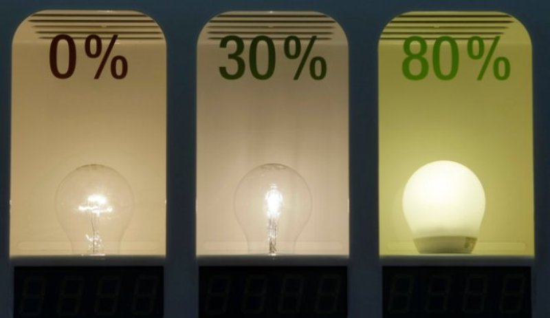 Τέλος οι λάμπες αλογόνου από 1η Σεπτεμβρίου - Media