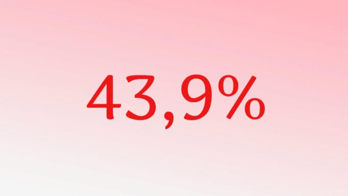 Τηλεθέαση: Ποια εκπομπή άγγιξε το 43,9% στην πρεμιέρα της; (Video) - Media