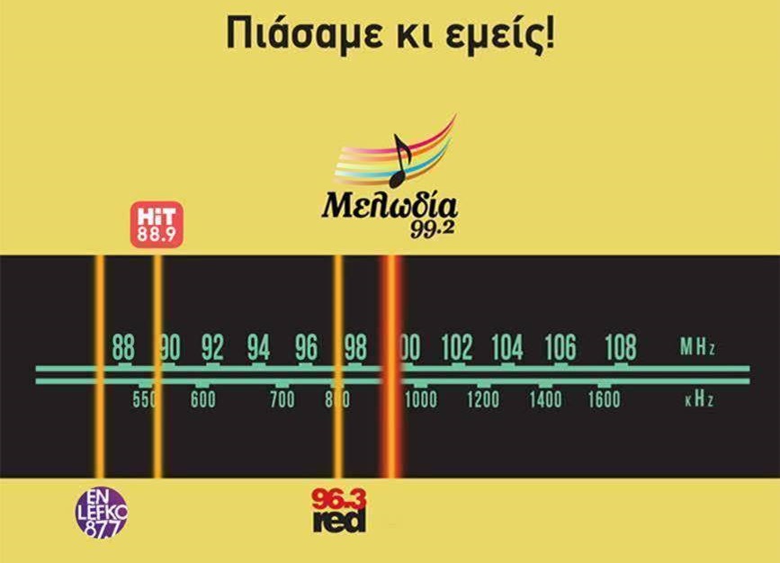 Πουλήθηκε ο Μελωδία 99.2  - Media