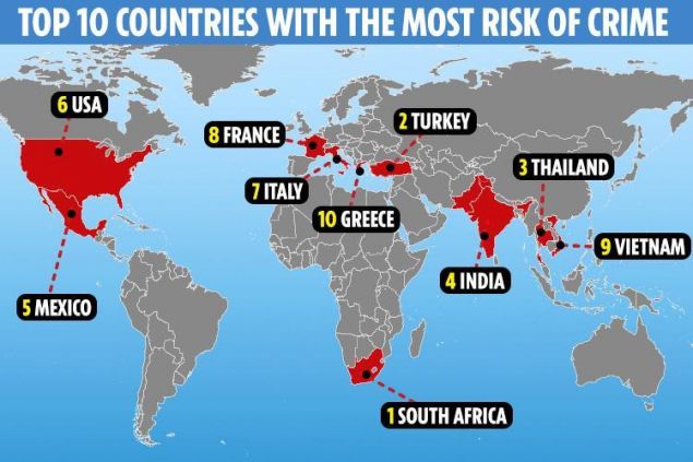 Η Ελλάδα μία από τις δέκα πιο επικίνδυνες χώρες στον κόσμο για τους τουρίστες   - Media
