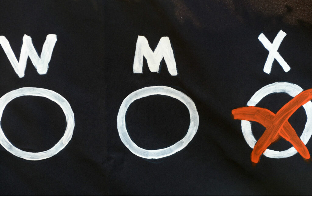 Η Γερμανία θεσμοθετεί τρίτο φύλο στις ταυτότητες πέραν του άντρα και της γυναίκας! - Media