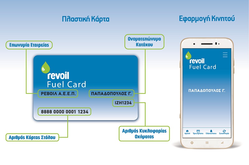 Νέα Κάρτα Στόλου REVOIL - Media