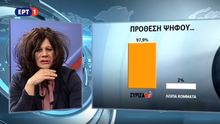 Ανατροπή: Η νέα δημοσκόπηση της «Κατερίνας Ακριβοπούλου» που δίνει σαρωτικό προβάδισμα στον ΣΥΡΙΖΑ (Video) - Media