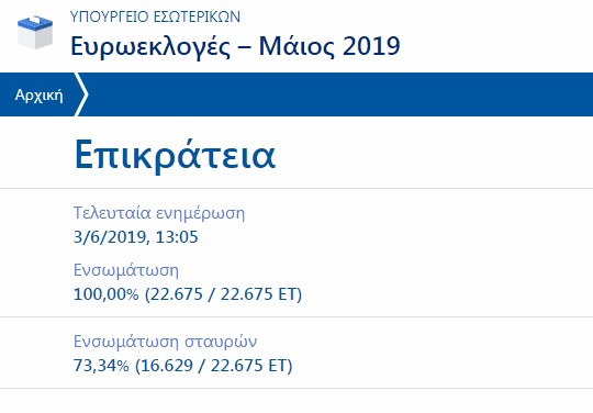 Ο Πίτερ Οικονομίδης λέει «γίνεται» και το ΟΠΑΠ Forward το αποδεικνύει – Δείτε την ομιλία του brand strategist στην εκδήλωση του προγράμματος του ΟΠΑΠ - Media
