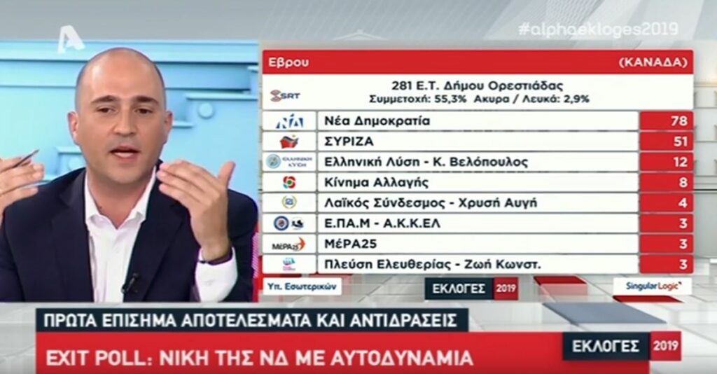 Μπογδάνος: Περιμένω να δω ποια θα είναι η στάση του ΣΥΡΙΖΑ για τα Εξάρχεια (Video)  - Media