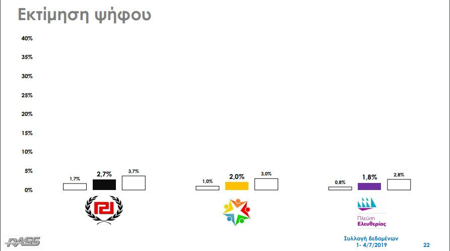 Florence & The Machine | SOLD OUT και η συναυλία στις 22/9 - Media