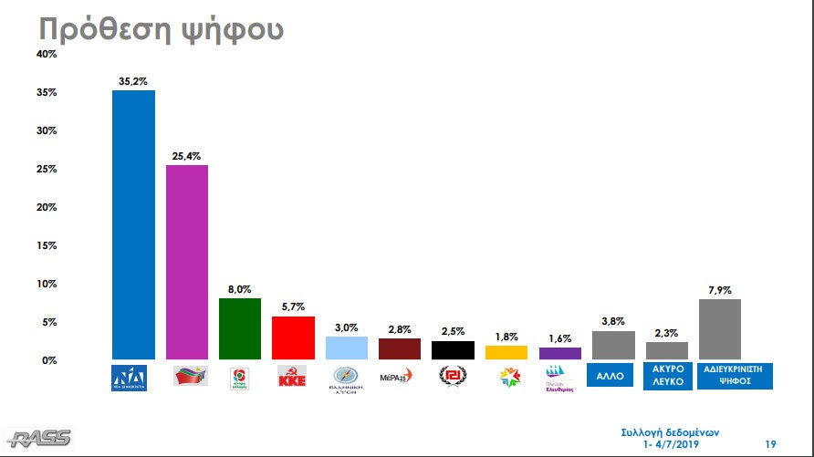 Αβραμόπουλος από την Κένυα: Η ευημερία και η ασφάλεια της Ευρώπης και της Αφρικής συνδέονται περισσότερο από ποτέ - Media