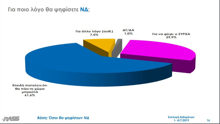 Αβραμόπουλος στην Ελλάδα για τα ζητήματα της μετανάστευσης και της ασφάλειας - Media