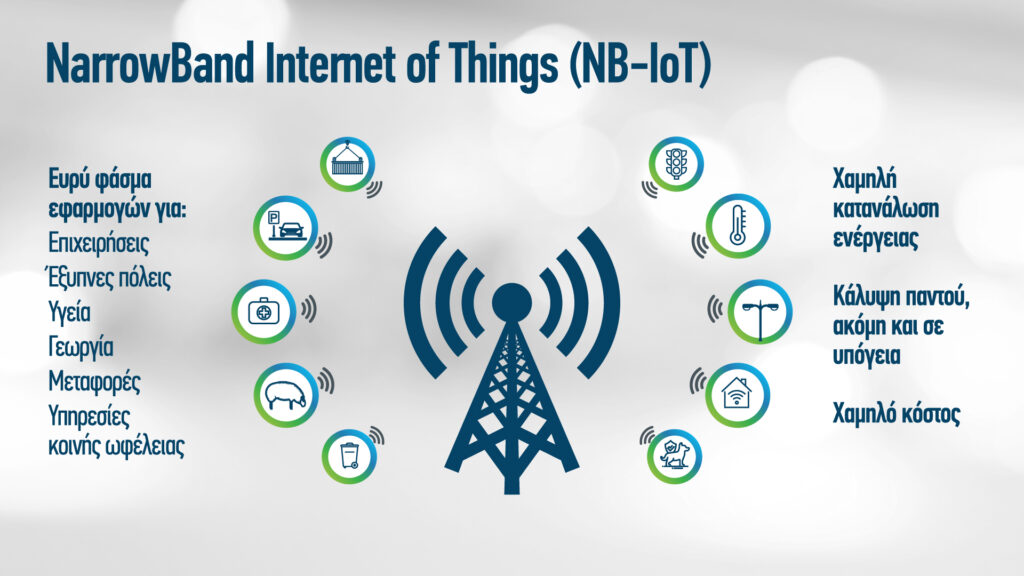 COSMOTE: Πανελλαδική κάλυψη του δικτύου NB-IoT - Media