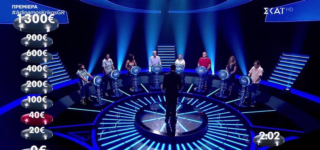 Ο πιο αδύναμος κρίκος: Τι νούμερα τηλεθέασης σημείωσε η χθεσινή πρεμιέρα; - Media