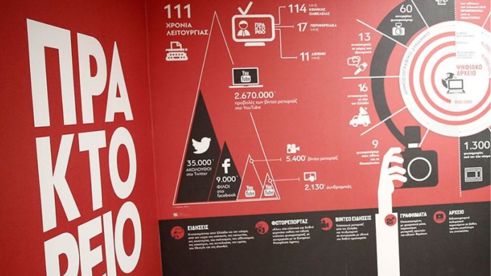 Εμπλοκή με τον νέο πρόεδρο-διευθύνοντα του ΑΠΕ - Media