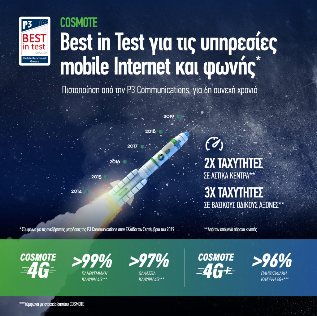 COSMOTE: Για 6η συνεχή χρονιά, «Best in Test» για τις υπηρεσίες mobile Internet και φωνής - Media