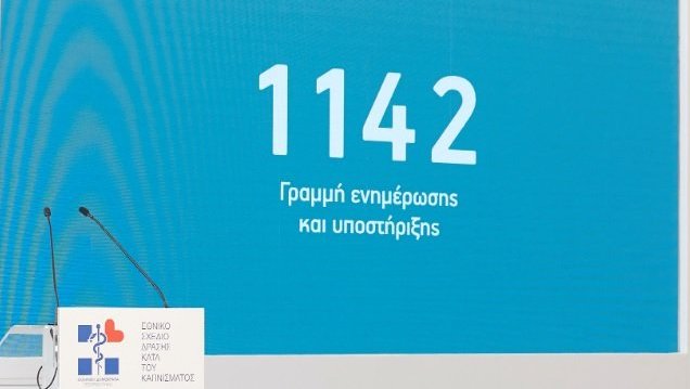 Τι αφορούσαν οι πρώτες κλήσεις στη γραμμή 1142 για το κάπνισμα - Media