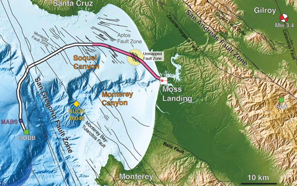 ΗΠΑ: Πρωτοπαριακή χρήση καλώδιων οπτικών ινών για ανίχνευση σεισμών  - Media