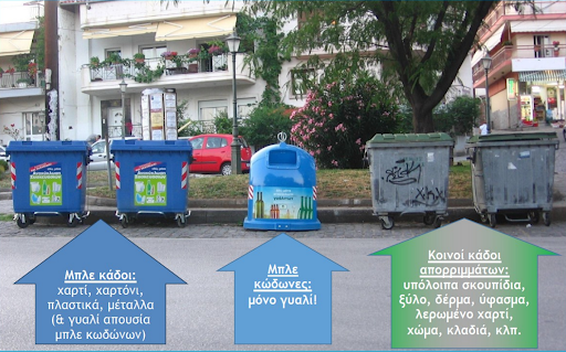 Νέα εποχή για την ανακύκλωση: Εξι κάδοι σε κάθε σπίτι και γειτονιά - Media