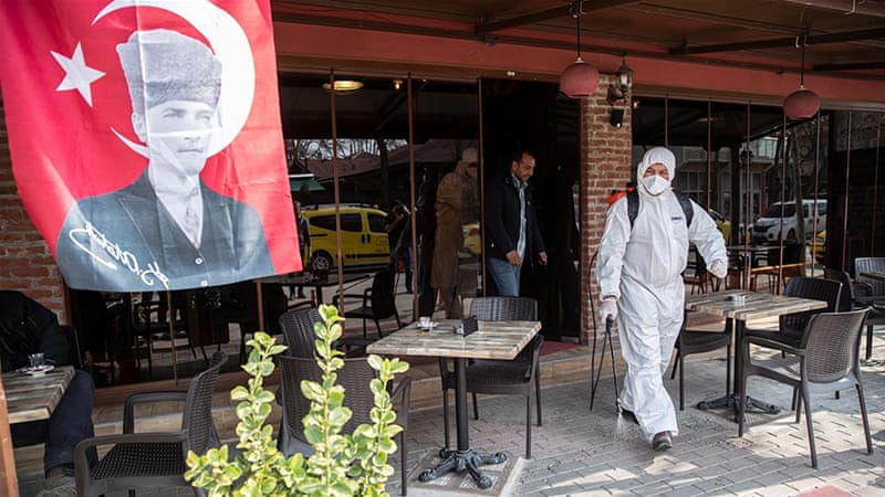 «Ματώνει» η Τουρκία: Ρεκόρ θανάτων από covid19 για έβδομη συνεχή ημέρα - Media