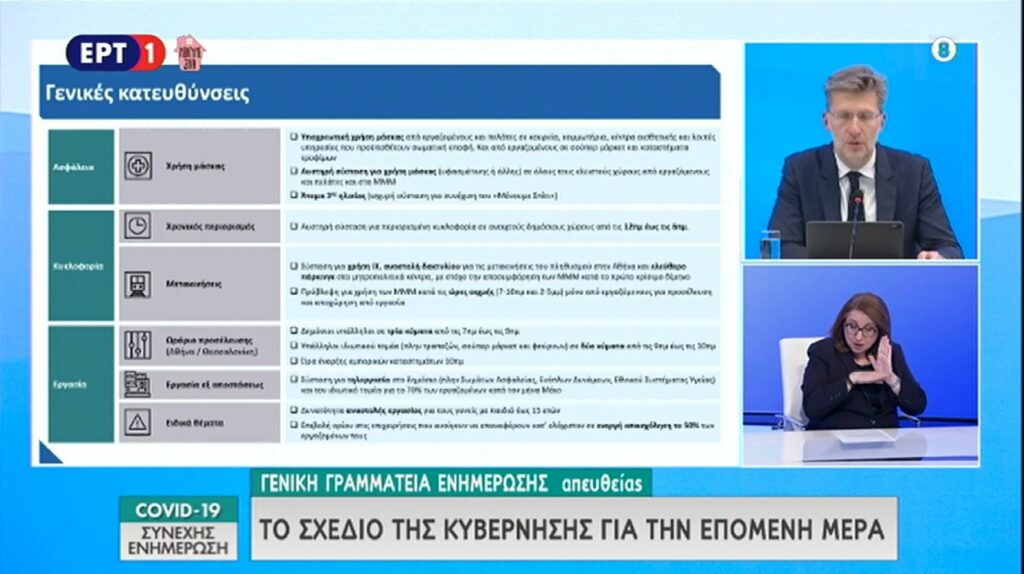 Τι αλλάζει από 4 Μαϊου σε μετακινήσεις, οικονομία και κοινωνία - Media