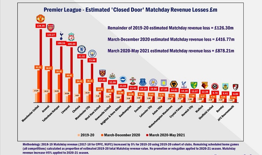 Η Ευρώπη βγαίνει από τον «πάγο»: Η πορεία άρσης της καραντίνας στις χώρες της γηραιάς ηπείρου - Media