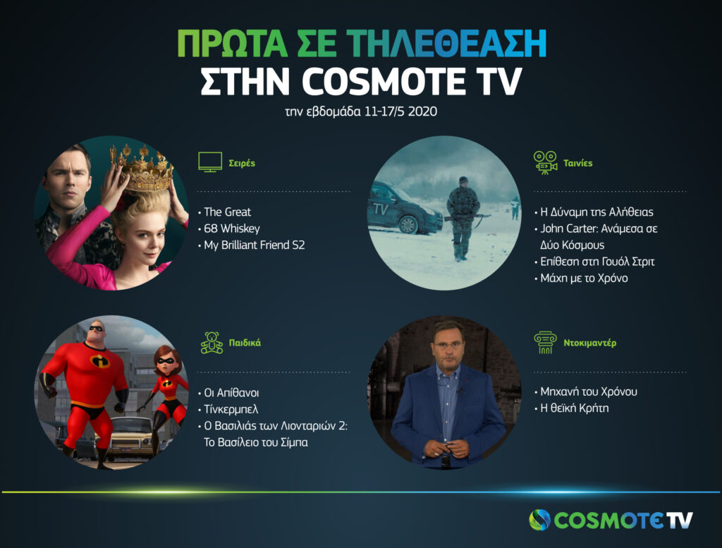 Πρώτα σε τηλεθέαση στην COSMOTE TV- Εβδομάδα 11-17/5 - Media