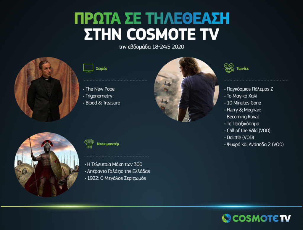 Πρώτα σε τηλεθέαση στην COSMOTE TV - Εβδομάδα 18-24/5 - Media