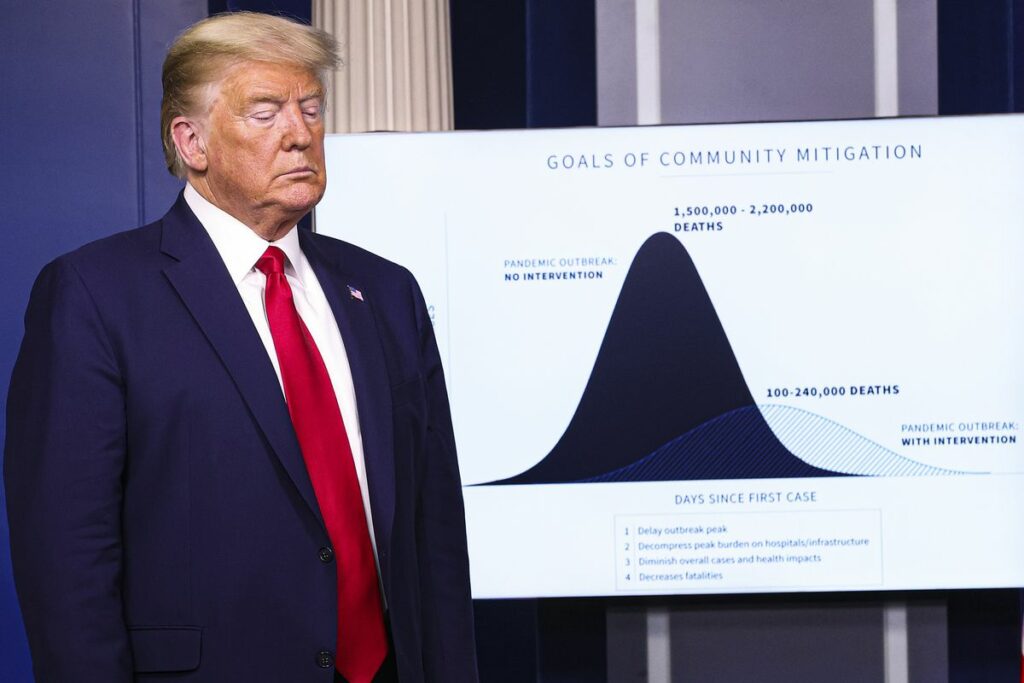 Κορωνοϊός-ΗΠΑ: Μελέτες δείχνουν πως πολύ άμεσα θα επαληθευτεί η μακάβρια εκτίμηση Τραμπ για 100.000 νεκρούς - Media
