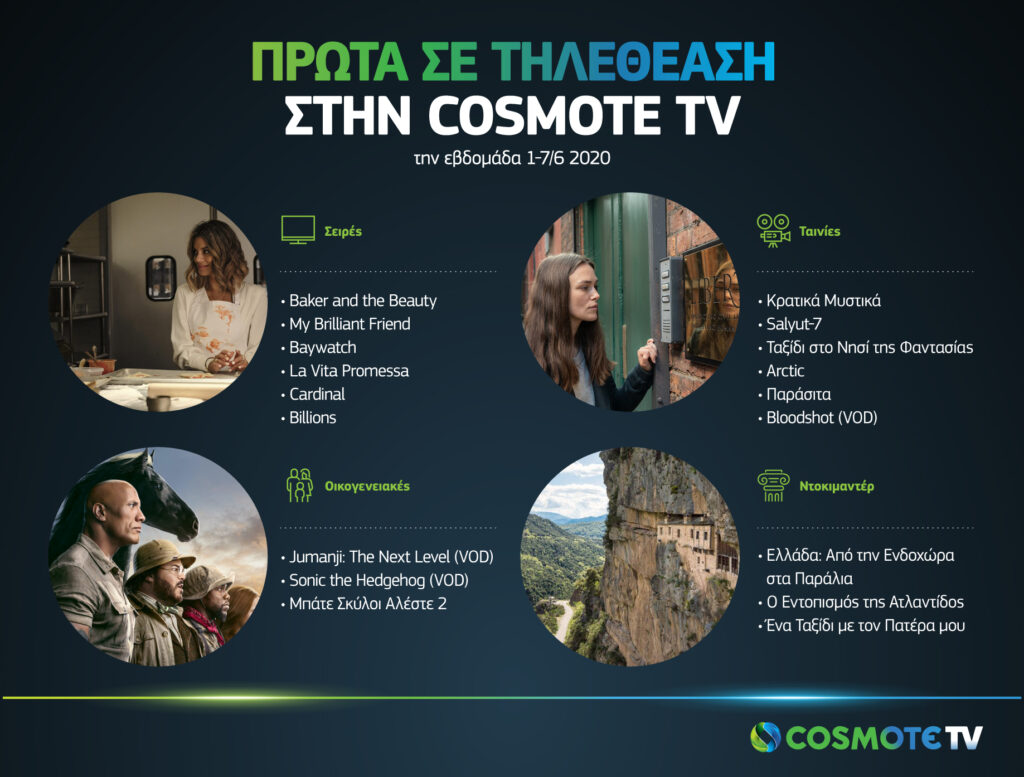 COSMOTE TV: Οι τίτλοι που κατέκτησαν την κορυφή την εβδομάδα 1-7/6 - Media