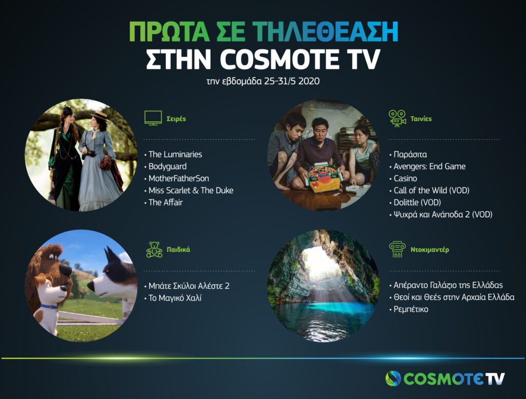 Cosmote TV: Οι τηλεοπτικές επιλογές του κοινού - Εβδομάδα 25-31/5 - Media
